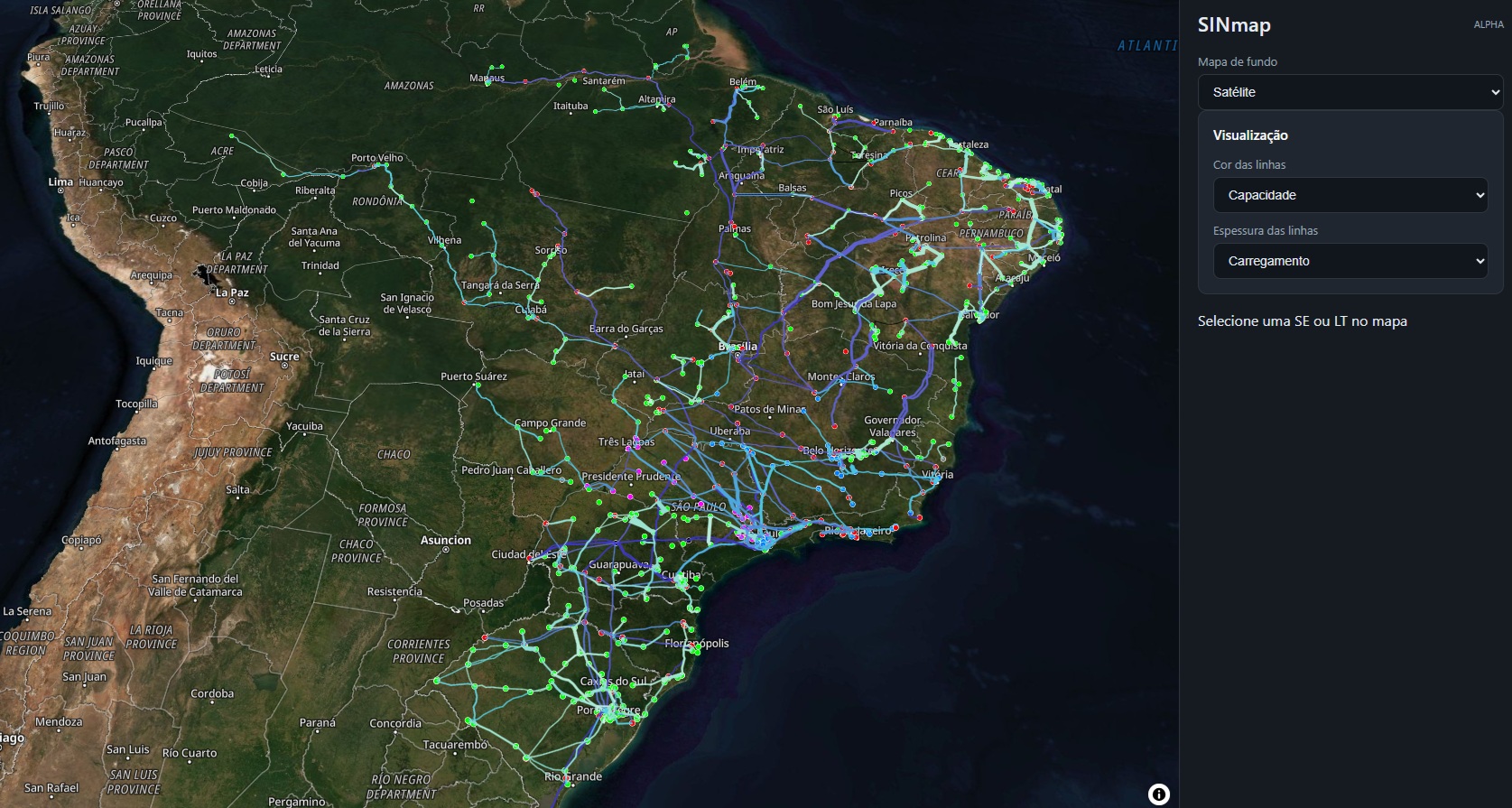 Visão da plataforma HandyGrid